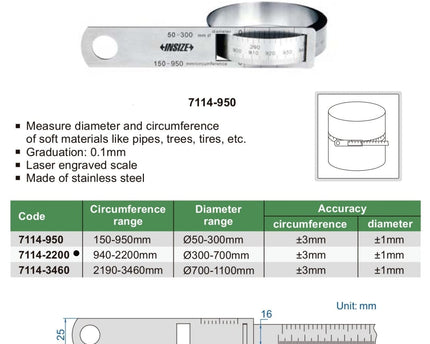 INSIZE Measuring Equipment Insize Circumference Tape 940-2200mm Range Series 7114-2200