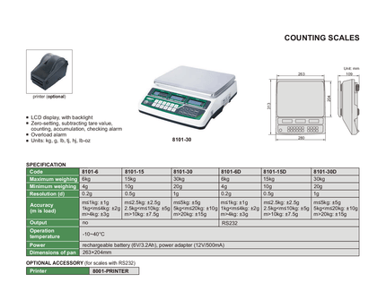 INSIZE MEASURING EQUIPMENT Insize Counting Scale 30 kg with LCD Backlight Series 8101-30