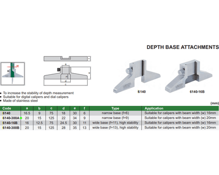 INSIZE Measuring Equipment Insize Depth Base Attachment Series 6140-300A
