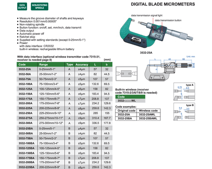 INSIZE MEASURING EQUIPMENT Insize Digital Blade Micrometer 100–125 mm / 4–5" Range Series 3532-125BA