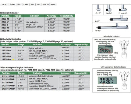 INSIZE MEASURING EQUIPMENT Insize Digital Bore Gauge 10-16" Range Series 2123-16A