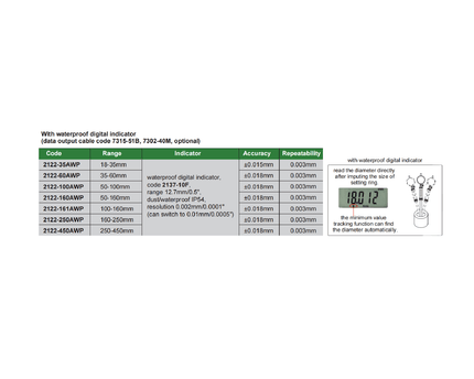 INSIZE MEASURING EQUIPMENT Insize Digital Bore Gauge 100–160 mm Range Series 2122-161A