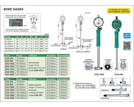 INSIZE Measuring Equipment Insize Digital Bore Gauge 50-160 mm Range Series 2122-160A