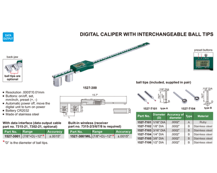 INSIZE MEASURING EQUIPMENT Insize Digital Caliper with Interchangeable Ball Tips 0–12″ Range Series 1527-3001