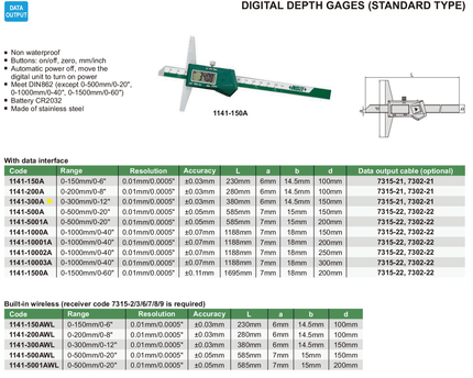INSIZE Measuring Equipment Insize Digital Depth Gauge 0-300mm/0-12" Range Series 1141-300A