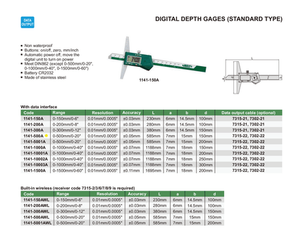 INSIZE Measuring Equipment Insize Digital Depth Gauge 0-500mm/0-20" Range Series 1141-500A