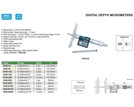 INSIZE Measuring Equipment Insize Digital Depth Micrometer 0-50mm/0-2" Range Series 3540-50