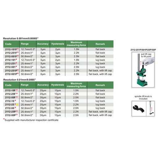 INSIZE Measuring Equipment Insize Digital Indicator 25.4mm/1" Range Series 2112-25
