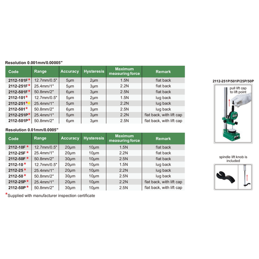 INSIZE Measuring Equipment Insize Digital Indicator 25.4mm/1" Range Series 2112-251