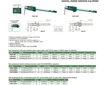 INSIZE Measuring Equipment Insize Digital Inside Groove Caliper 11-150mm x 0.01mm Range Series 1520-150