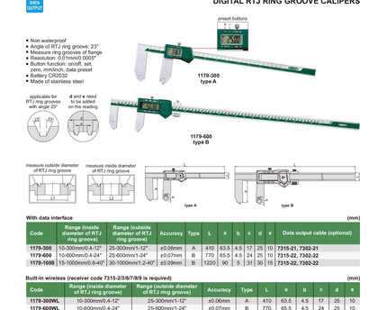 INSIZE Measuring Equipment Insize Digital RTJ Ring Groove Caliper 0-600mm/0.4-24" Range Series 1179-600