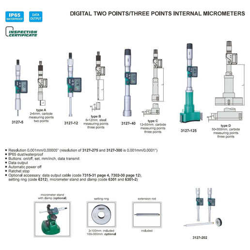 INSIZE Measuring Equipment Insize Digital Two Points/ Three Points Internal Micrometer Set 50-100mm Range Series 3127-1004