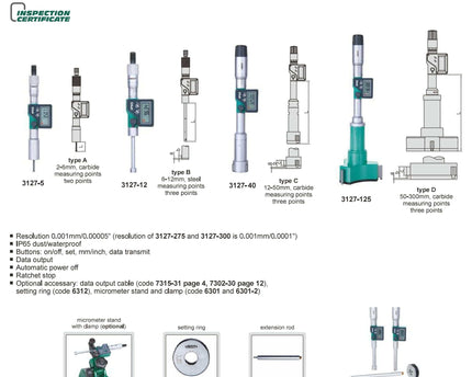 INSIZE Measuring Equipment Insize Digital Two Points/ Three Points Internal Micrometer Set 50-100mm Range Series 3127-1004