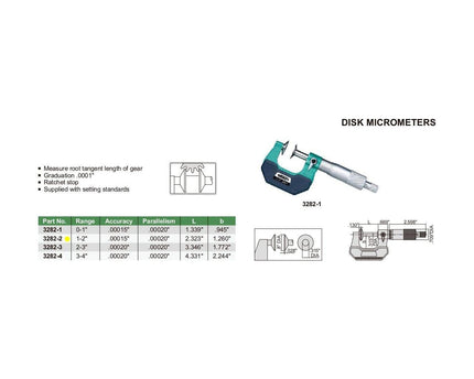 INSIZE MEASURING EQUIPMENT Insize Disc Micrometer 1-2" Range Series 3282-2