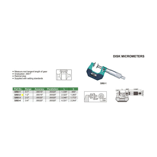 INSIZE MEASURING EQUIPMENT Insize Disc Micrometer 1-2" Range Series 3282-2