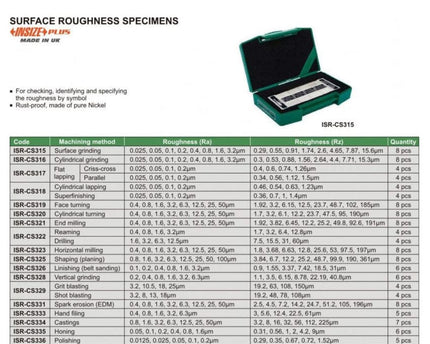 INSIZE Measuring Equipment Insize End Milling Surface Roughness Specimen 8pcs Set Series ISR-CS321