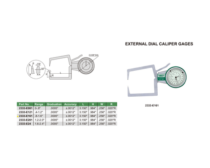 INSIZE Measuring Equipment Insize External Dial Caliper Gauge 0.8-1.6" Range Series 2333-E161