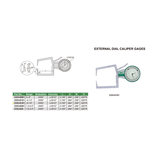 INSIZE Measuring Equipment Insize External Dial Caliper Gauge 0.8-1.6" Range Series 2333-E161