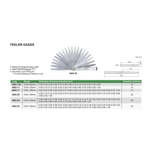 INSIZE MEASURING EQUIPMENT Insize Feeler Gauge 20pc Set 0.05-1mm Range Series 4602-20