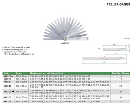 INSIZE Measuring Equipment Insize Feeler Gauge Set 0.05-1mm Range Series 4602-28
