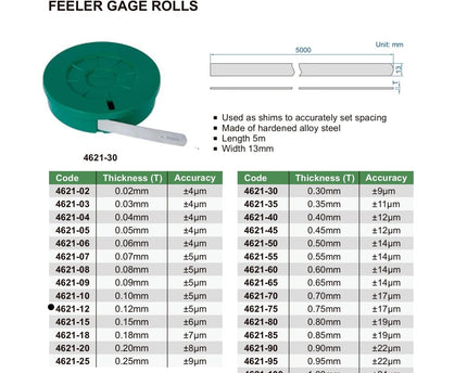 INSIZE Measuring Equipment Insize Feeler Gauge Tape 0.12mm Range Series 4621-12