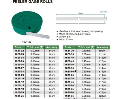 INSIZE Measuring Equipment Insize Feeler Gauge Tape 0.6mm Range Series 4621-60