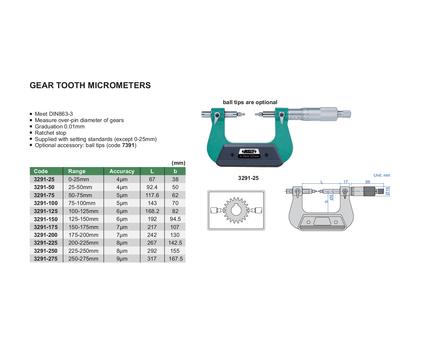 INSIZE Measuring Equipment Insize Gear Tooth Micrometer 50–75 mm Range Series 3291-75