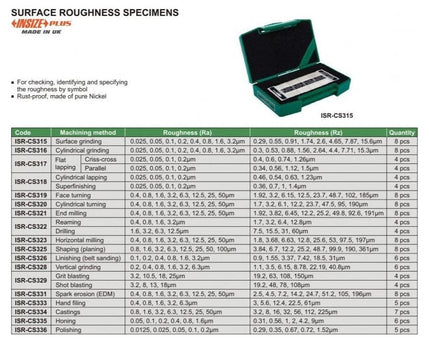 INSIZE Measuring Equipment Insize Grit & Shot Blasting Surface Roughness Specimen 8 pcs Set Series ISR-CS329
