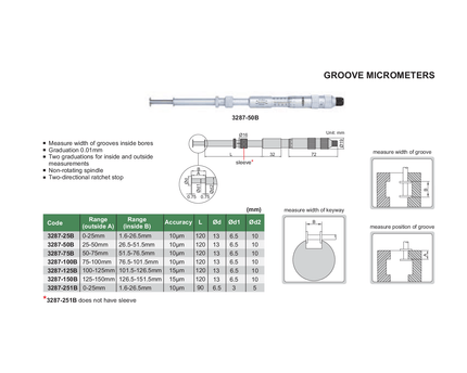 INSIZE MEASURING EQUIPMENT Insize Groove Micrometer (Two-Directional Ratchet) Series 3287-25B