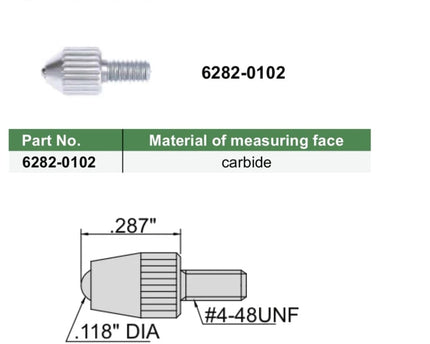 INSIZE Measuring Equipment Insize Imperial Carbide Ball Point Range Series 6282-0102