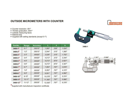INSIZE Measuring Equipment Insize Imperial Outside Micrometer W/ Analog Counter 1-2" Range Series 3400-2