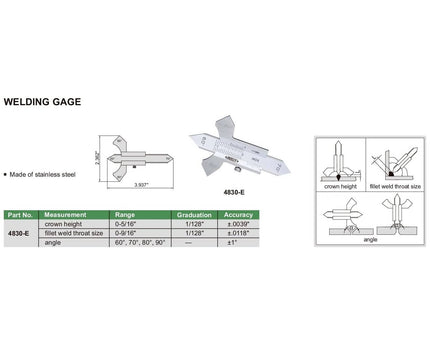 INSIZE Measuring Equipment Insize Imperial Welding Gauge Series 4830-E