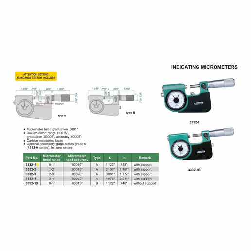 INSIZE Measuring Equipment Insize Indicating Micrometer with Support 0-1" Range Series 3332-1