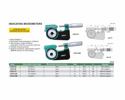 INSIZE Measuring Equipment Insize Indicating Micrometer with Support 0-25mm Range Series 3332-25