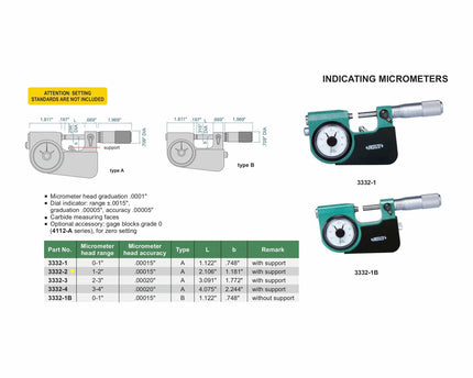 INSIZE Measuring Equipment Insize Indicating Micrometer with Support 1-2" Range Series 3332-2