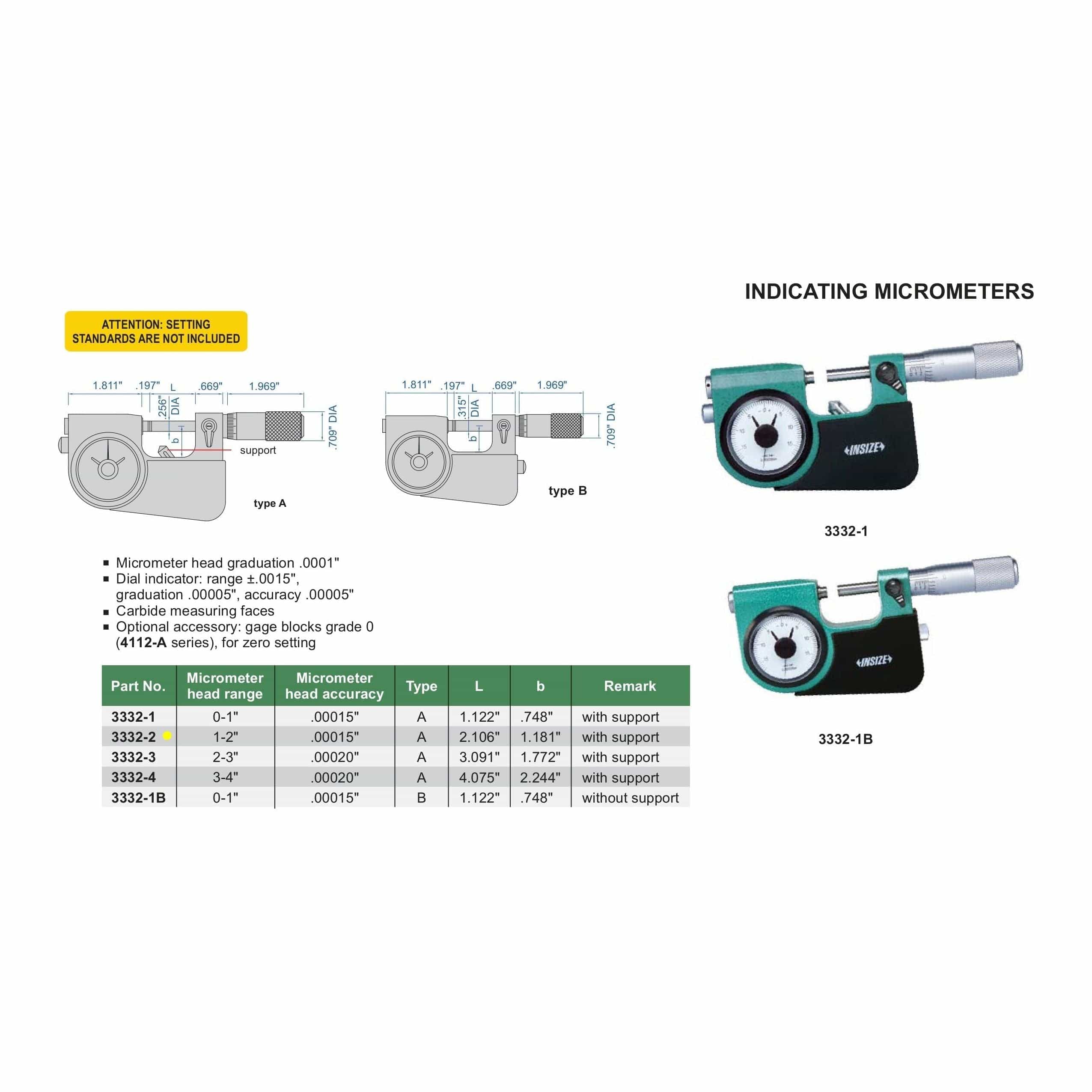 Insize Indicating Micrometer with Support 1-2