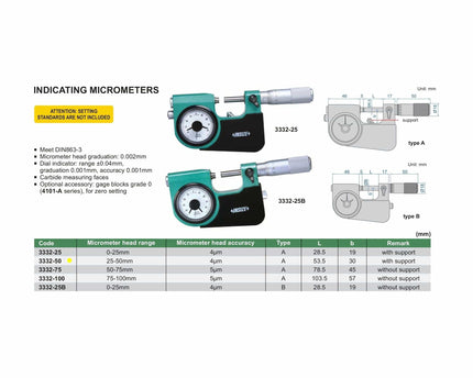 INSIZE Measuring Equipment Insize Indicating Micrometer with Support 25-50mm Range Series 3332-50