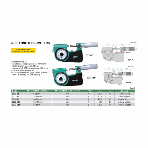 INSIZE Measuring Equipment Insize Indicating Micrometer with Support 25-50mm Range Series 3332-50