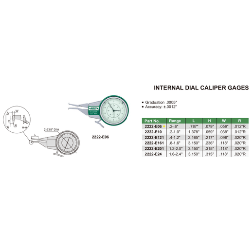 INSIZE MEASURING EQUIPMENT Insize Internal Dial Caliper Gauge 0.2-0.6" Range Series 2222-E06