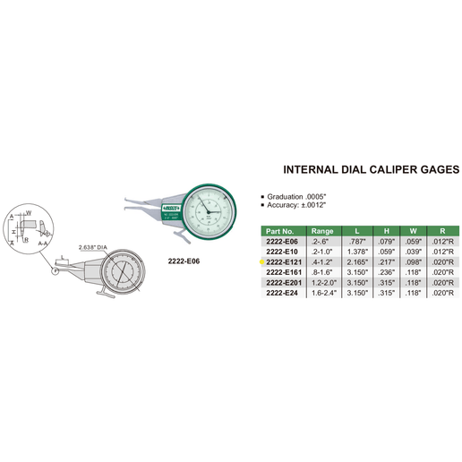 INSIZE MEASURING EQUIPMENT Insize Internal Dial Caliper Gauge 0.4-1.2" Range Series 2222-E121