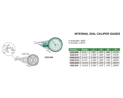 INSIZE Measuring Equipment Insize Internal Dial Caliper Gauge 0.8-1.6" Range Series 2222-E161