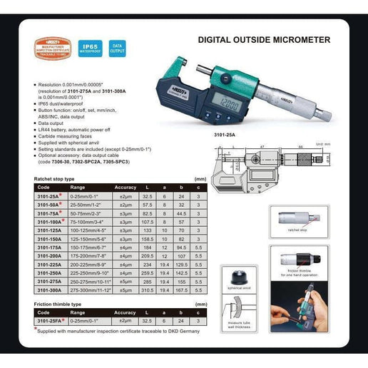 INSIZE Measuring Equipment Insize IP65 Digital Outside Micrometer 0-25mm / 0-1" Range Series 3101-25A