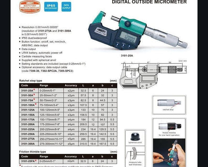 INSIZE Measuring Equipment Insize IP65 Digital Outside Micrometer 0-25mm / 0-1" Range Series 3101-25FA