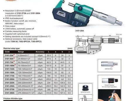 INSIZE Measuring Equipment Insize IP65 Digital Outside Micrometer 100-125mm / 4-5" Range Series 3101-125A