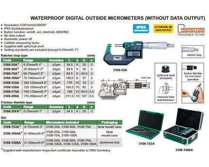INSIZE Measuring Equipment Insize IP65 Digital Outside Micrometer 125-150MM / 5-6"Range Series 3108-150A