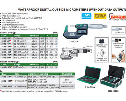 INSIZE Measuring Equipment Insize IP65 Digital Outside Micrometer 175-200 MM/ 7-8" Range Series 3108-200A
