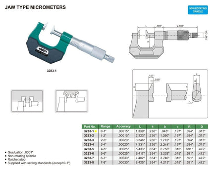INSIZE Measuring Equipment Insize Jaw Type Micrometer 0-1" Range Series 3283-1