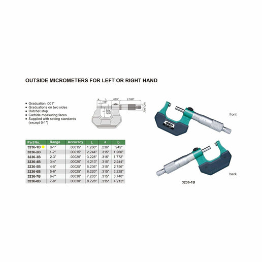 INSIZE Measuring Equipment Insize Left Hand/Right Hand Outside Micrometer 0-1" Range Series 3236-1B