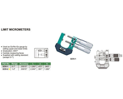 INSIZE Measuring Equipment Insize Limit Micrometer 1-2" Range Series 3235-2