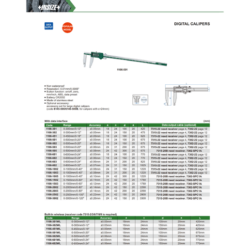 INSIZE Measuring Equipment Insize Long Jaw Digital Caliper 0–500 mm / 0–20" (Jaw L 150 mm) Series 1106-502